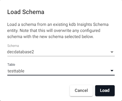 Load a schema from a database.