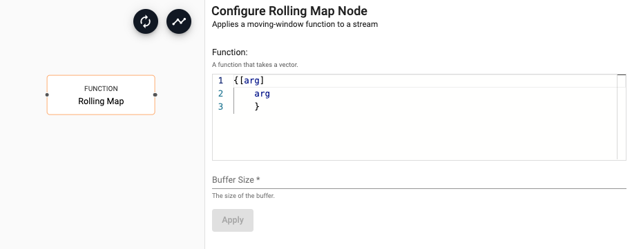 Rolling map node properties