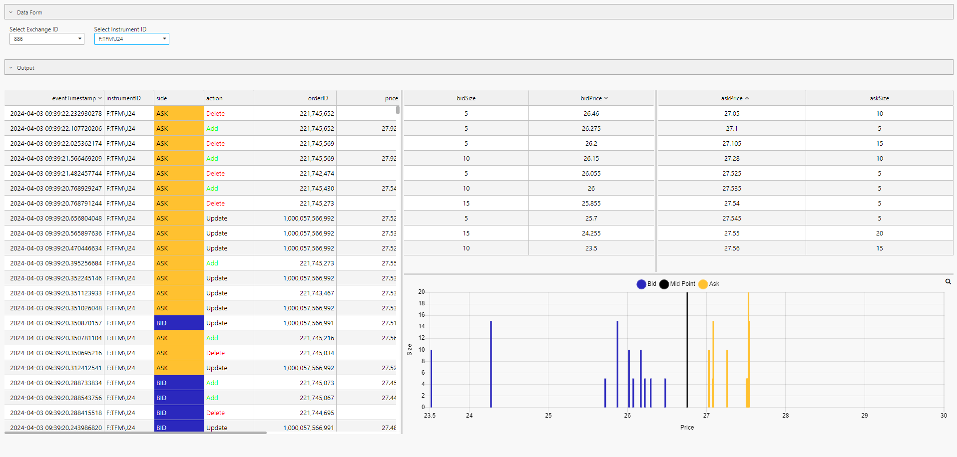 Realtime-Orderbook-View