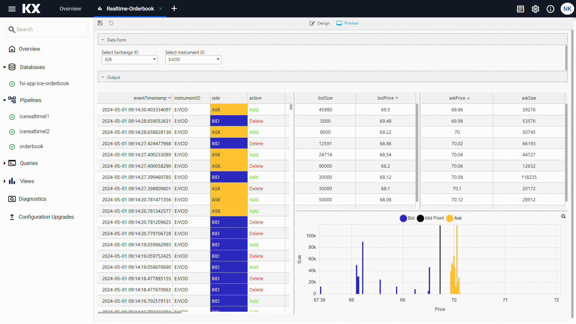 Realtime-Orderbook-View