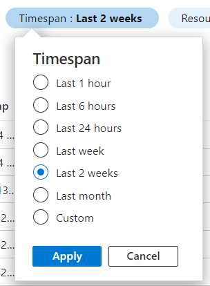 Timespan