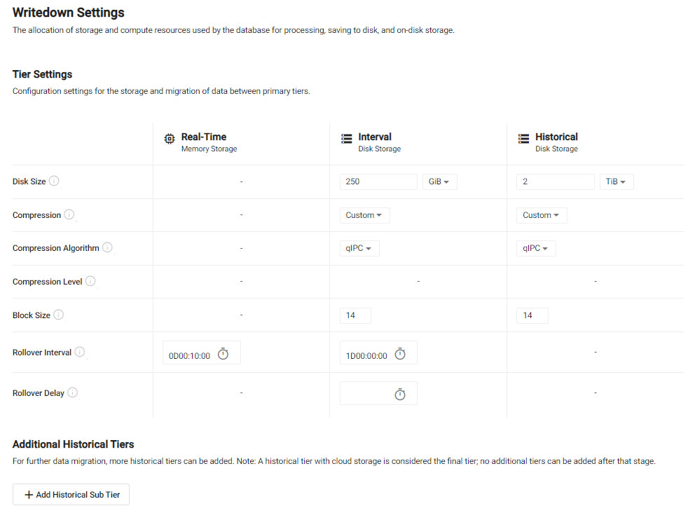Writedown settings