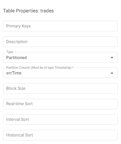 Table properties