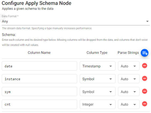 An expression pipeline schema.