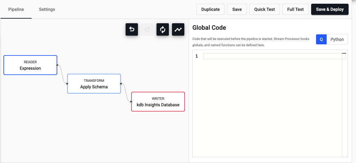 Pipeline canvas options and configuration properties.