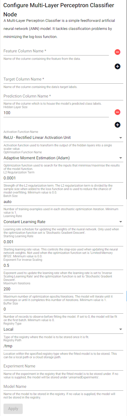 Multi-Layer Perceptron Classifier