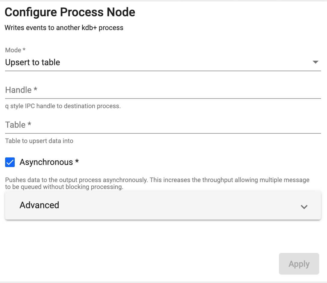 Process writer properties