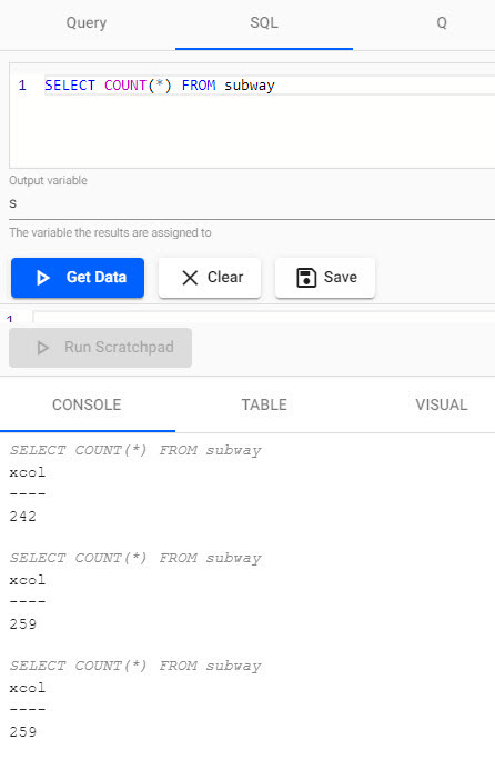 A SQL query reporting a count of events from the Kafka feed.