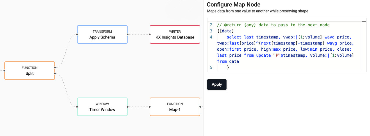 The **Function** _Map_ node contains the business logic for the analytic. This is connected to the **Window** _Timer Window_ in the pipeline.