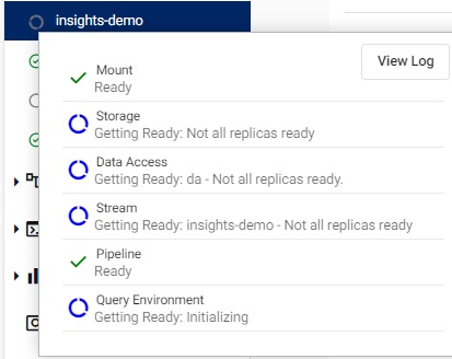 Deploying a database runs a series of processes.