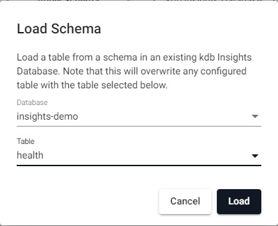 Select the health table from the insights-demo database.