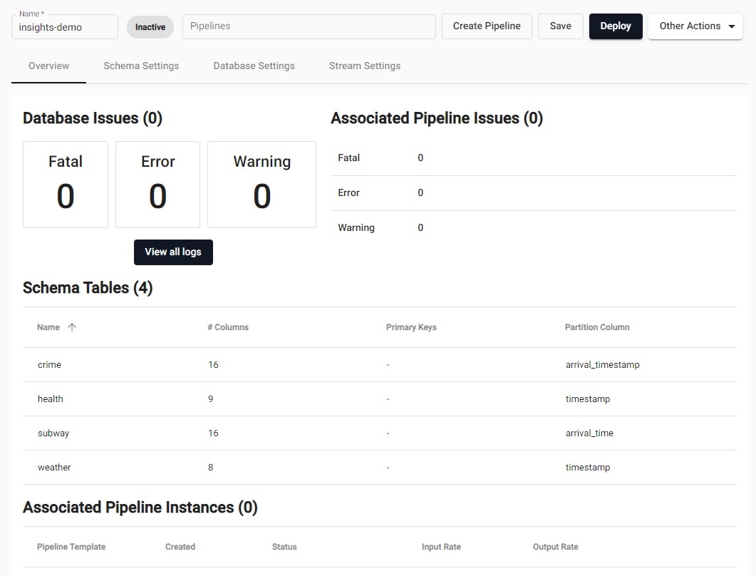 A database with four schema tables.