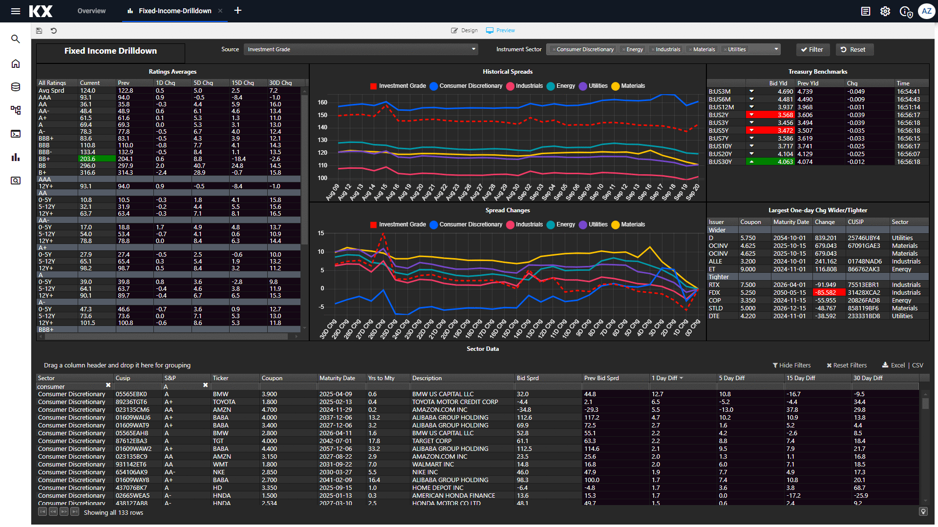 Fixed-Income-Drilldown-View