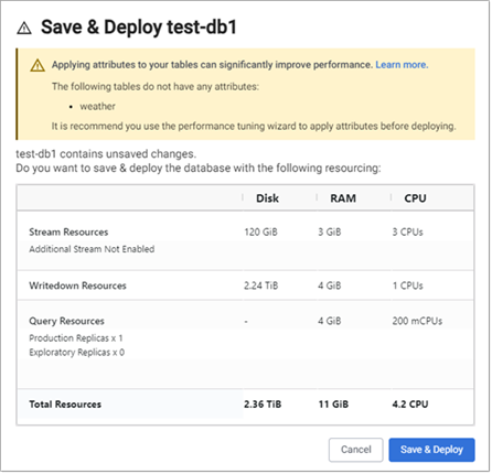 Deploy attribute warning