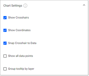 Display overlay menu settings.