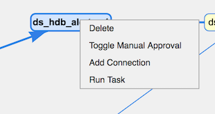 Workflow Task Modify