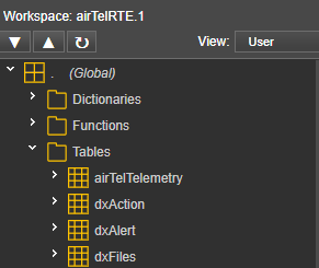 RTE workspace