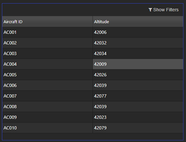 Preview the grid