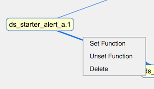 Workflow Task Modify