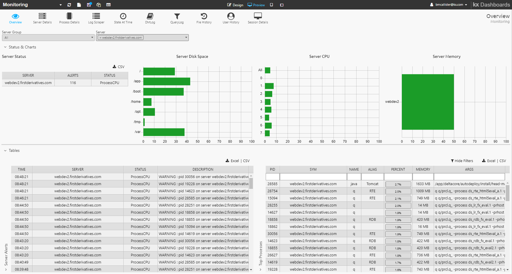 KX Monitoring