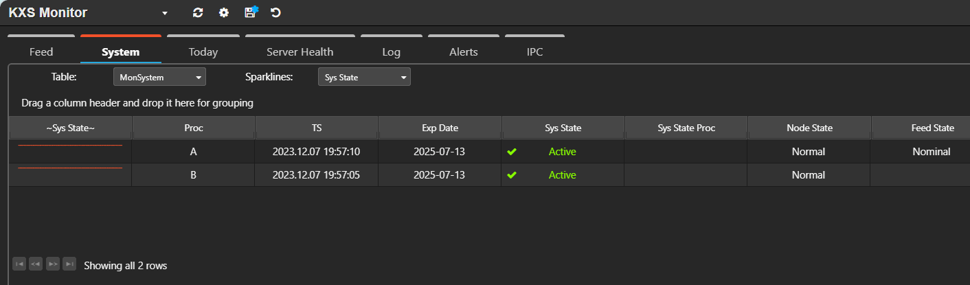 Dashboard showing system summary from the MonSystem table