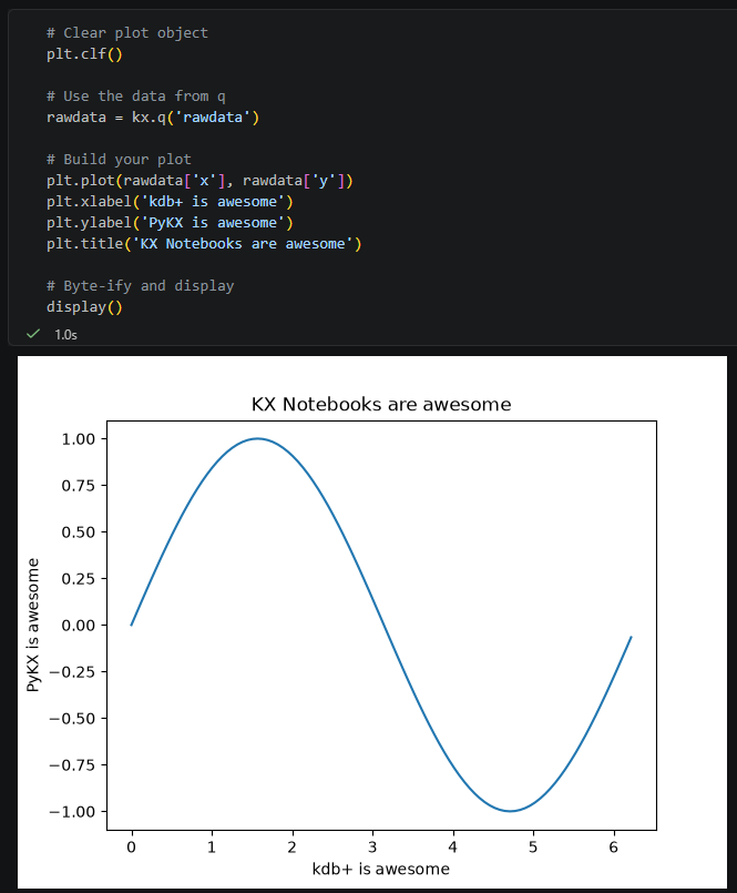 The matplotlib notebook plot